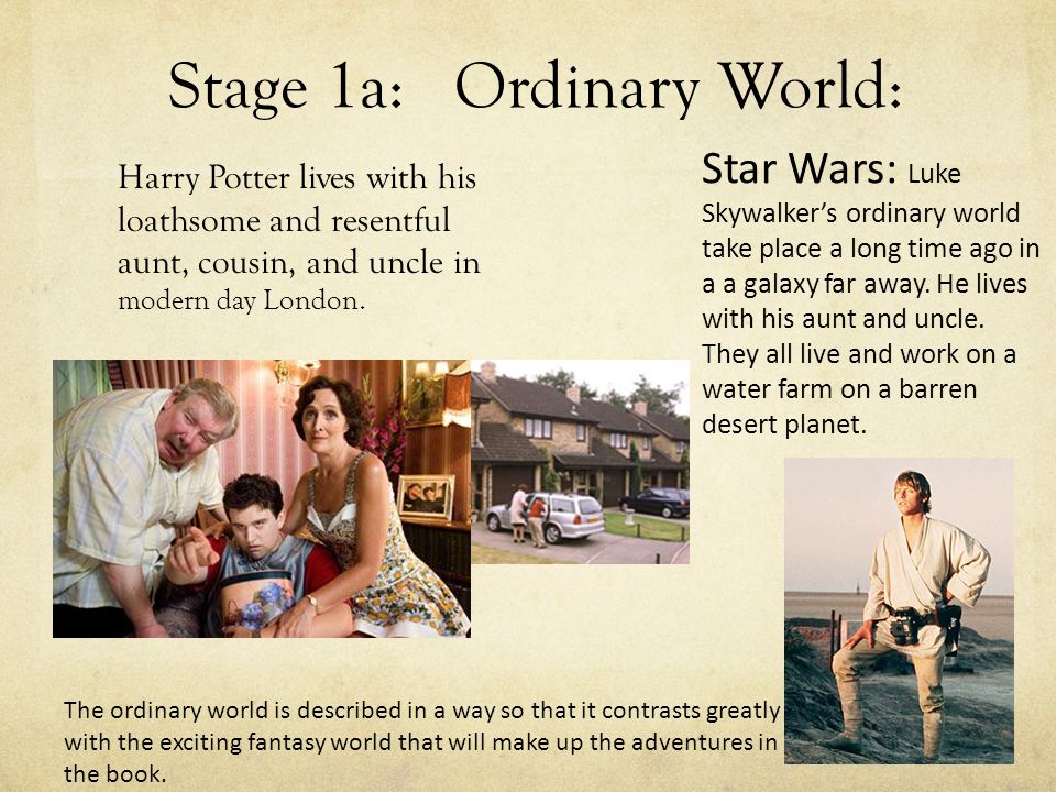 Stage 1a: Ordinary World:
