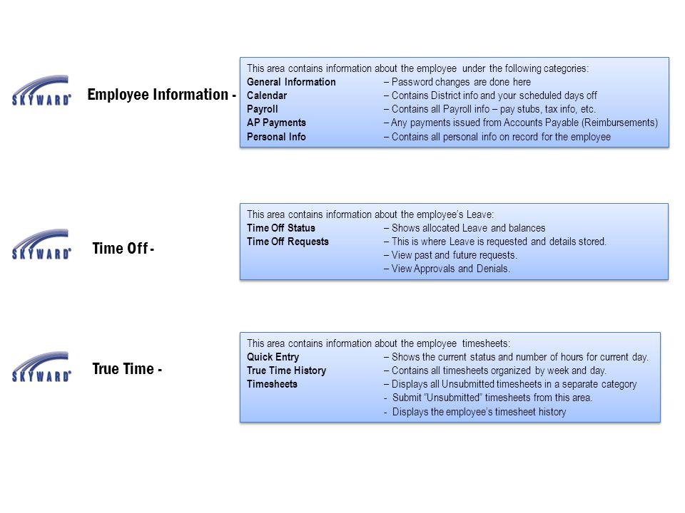 Employee Information -