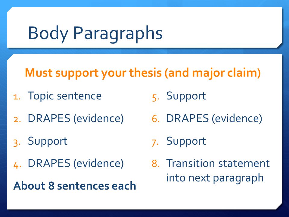 Must support your thesis (and major claim)