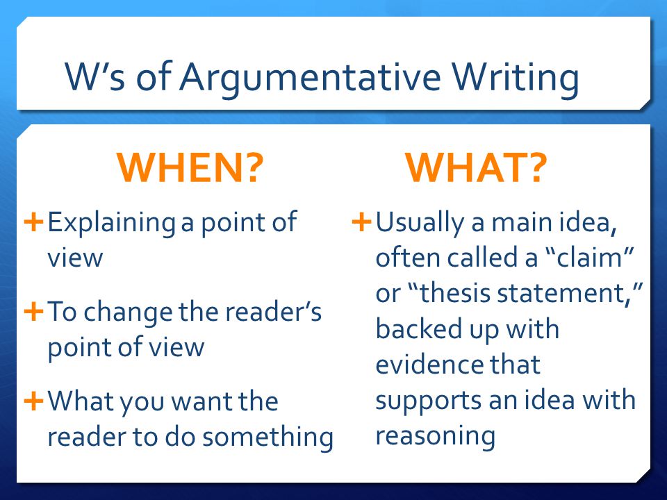 W’s of Argumentative Writing