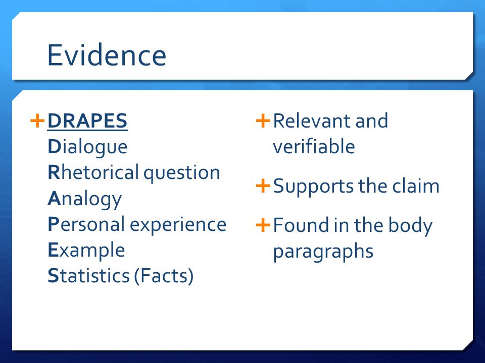 Evidence DRAPES Dialogue Rhetorical question Analogy Personal experience Example Statistics (Facts)