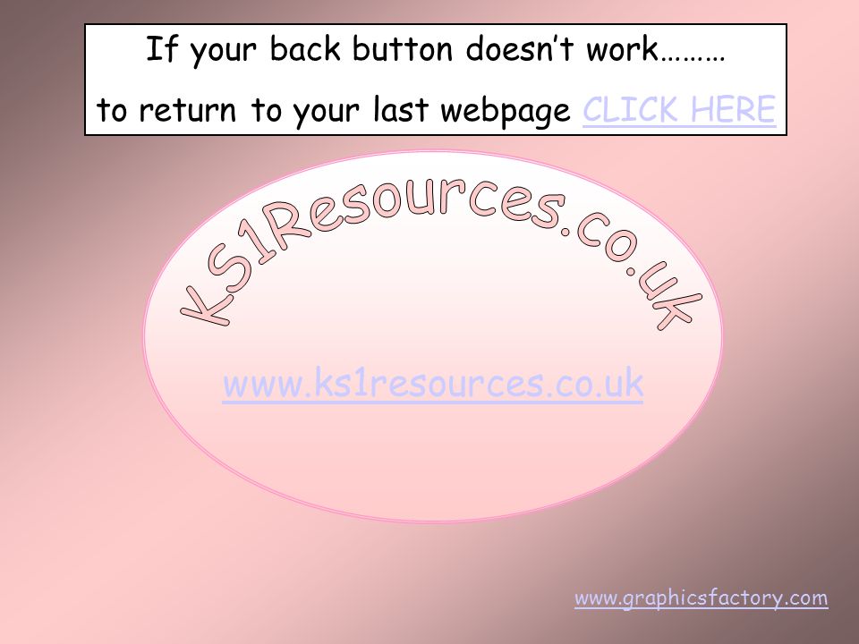 KS1Resources.co.uk