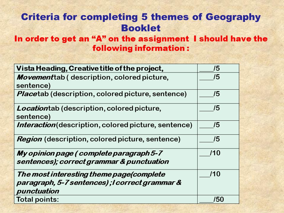 Criteria for completing 5 themes of Geography Booklet In order to get an A on the assignment I should have the following information :
