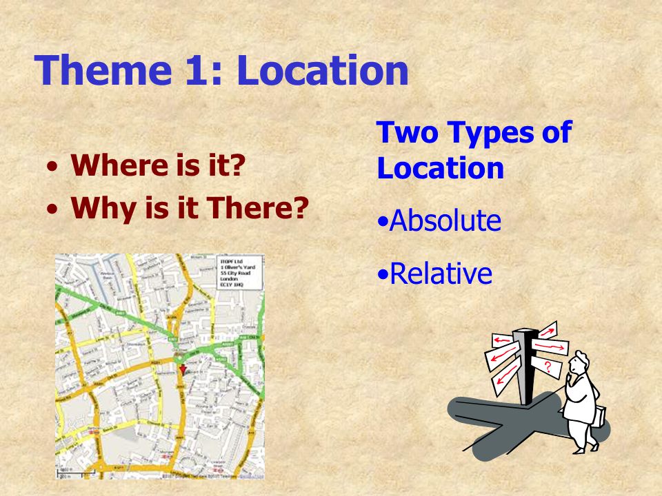 Theme 1: Location Two Types of Location Where is it Absolute