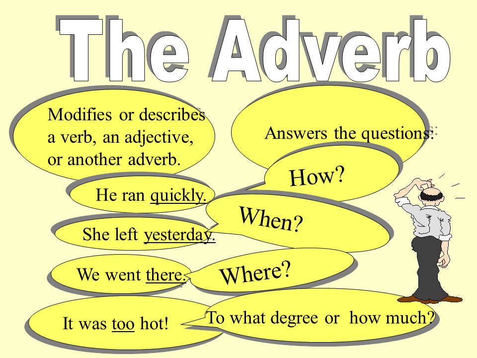 The Adverb How When Where Modifies or describes
