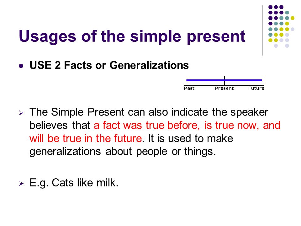 Usages of the simple present