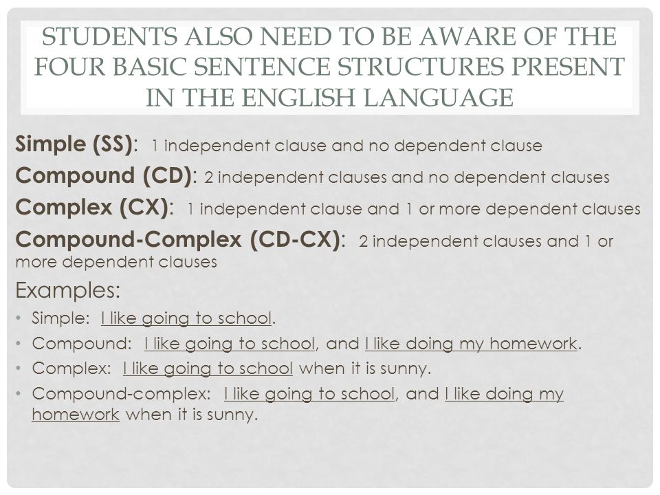 Students also Need to be Aware of the Four Basic Sentence Structures Present in the English Language