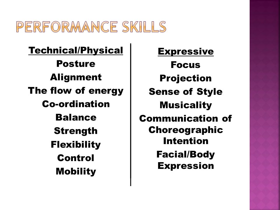 Performance Skills Technical/Physical Expressive Posture Focus