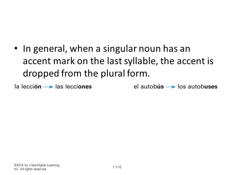 In general, when a singular noun has an accent mark on the last syllable, the accent is dropped from the plural form.
