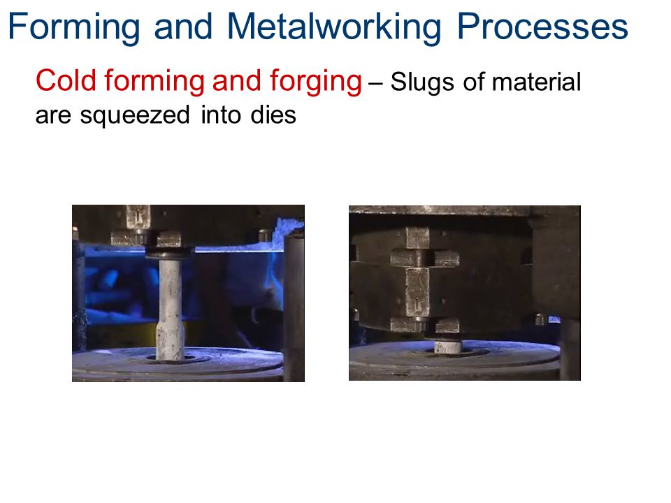 Forming and Metalworking Processes