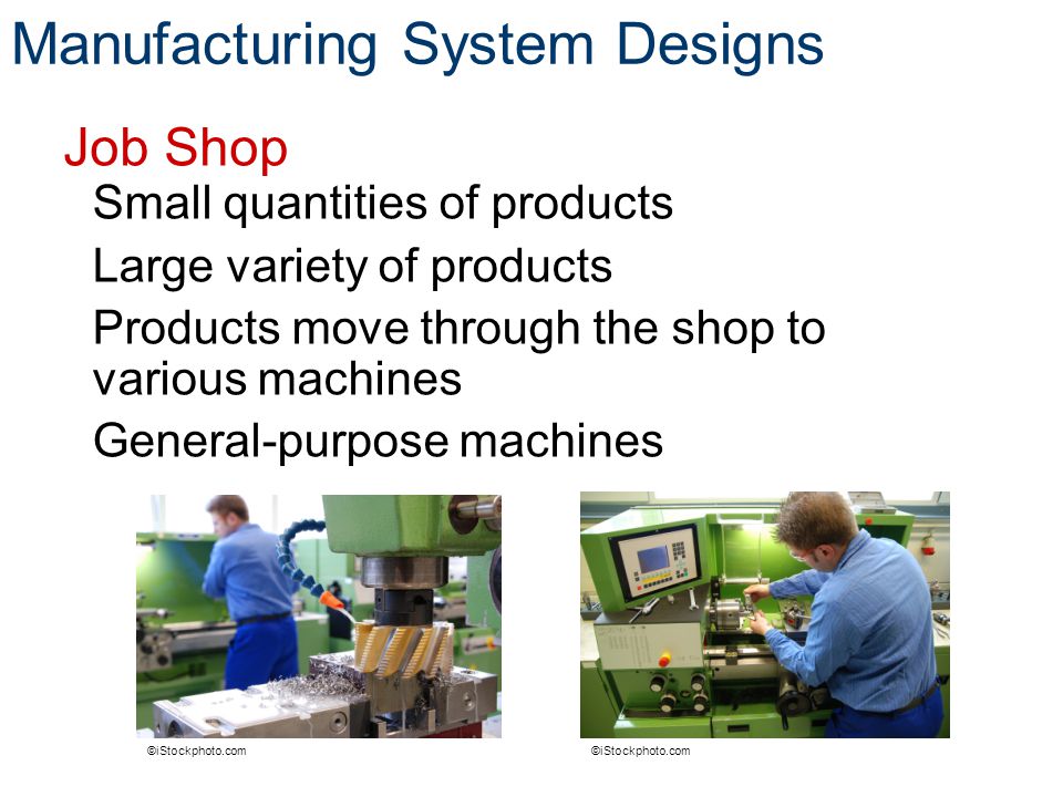 Manufacturing System Designs