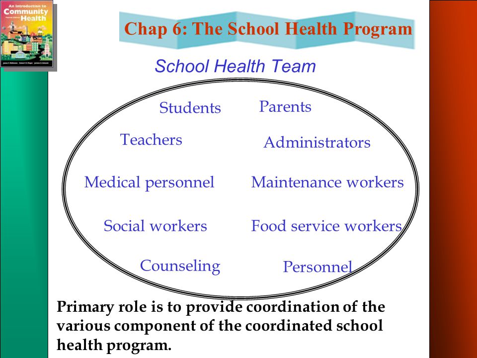 School Health Team Students Parents Teachers Administrators