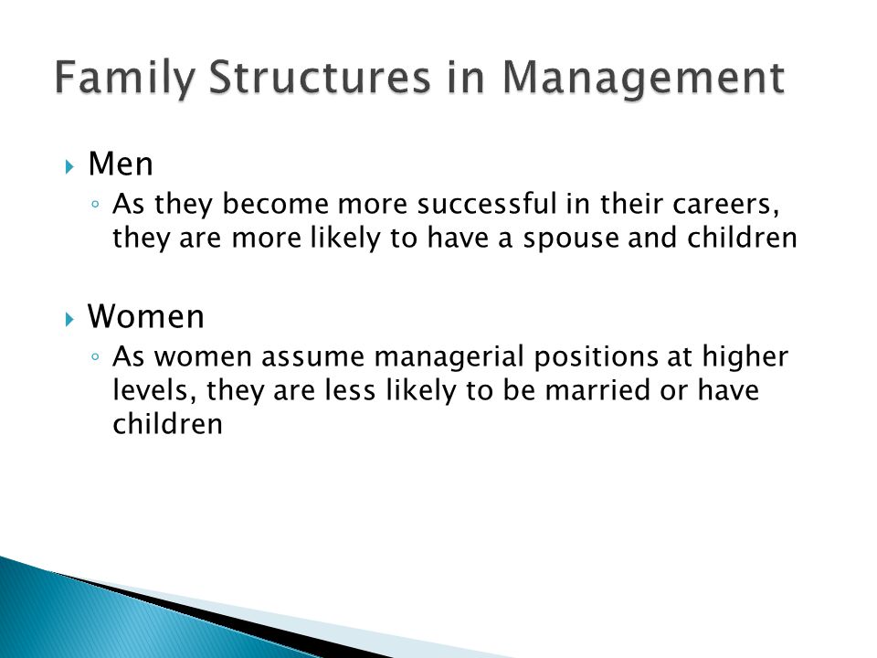 Family Structures in Management