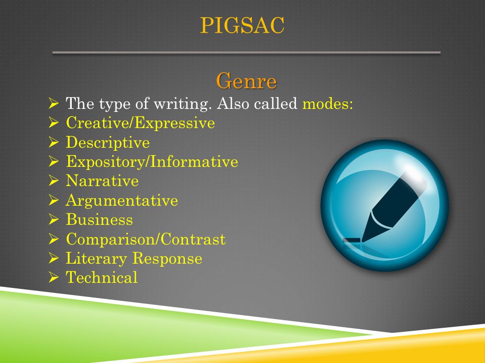 Pigsac Genre The type of writing. Also called modes: