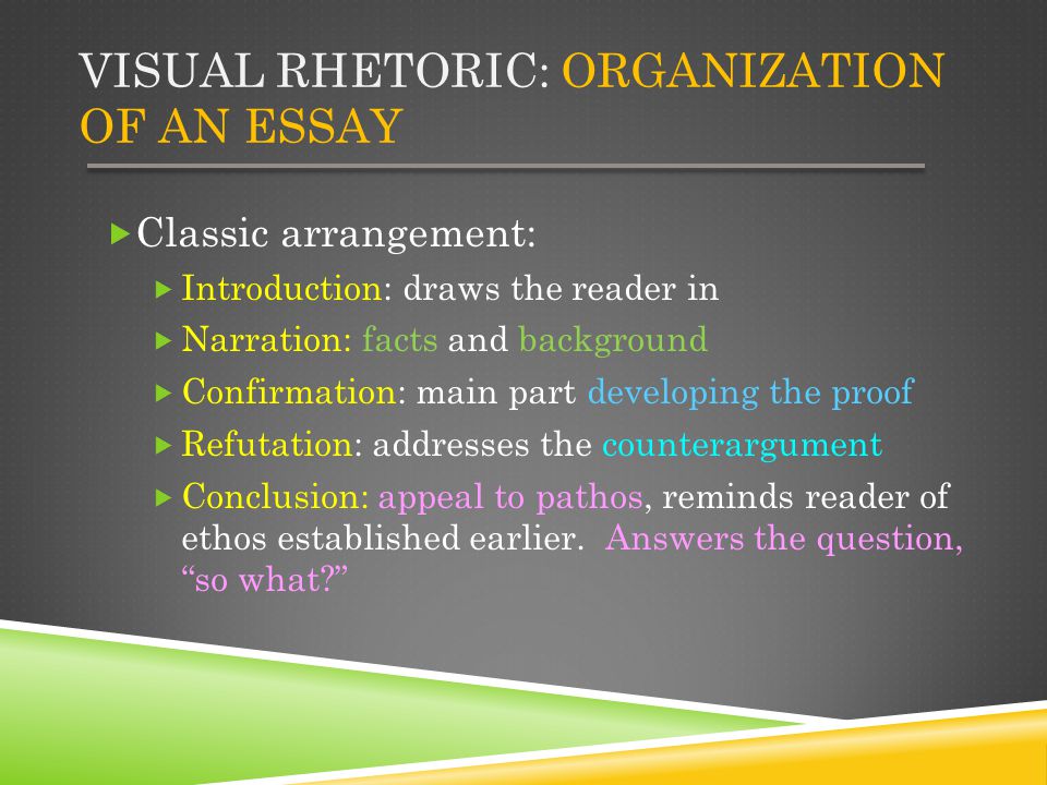 Visual Rhetoric: Organization of an essay