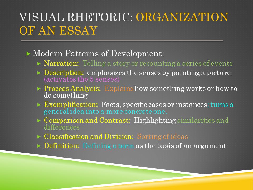 Visual Rhetoric: Organization of an essay