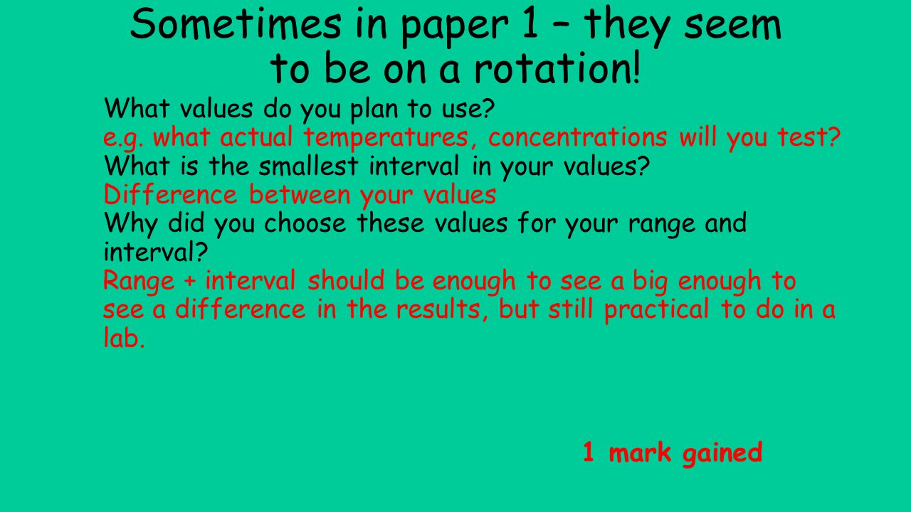 Sometimes in paper 1 – they seem to be on a rotation!