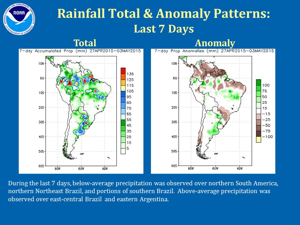 Rainfall Total & Anomaly Patterns: Last 7 Days