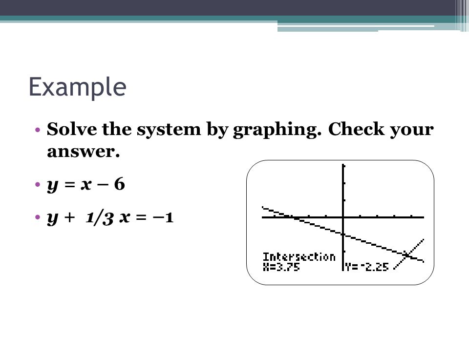 Example Solve the system by graphing. Check your answer. y = x – 6