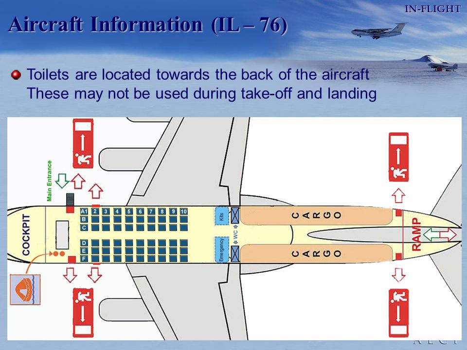 Aircraft Information (IL – 76)