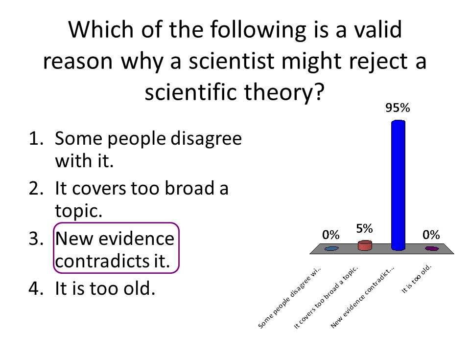 Which of the following is a valid reason why a scientist might reject a scientific theory