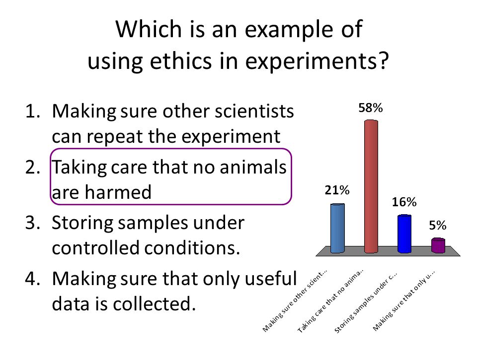 Which is an example of using ethics in experiments