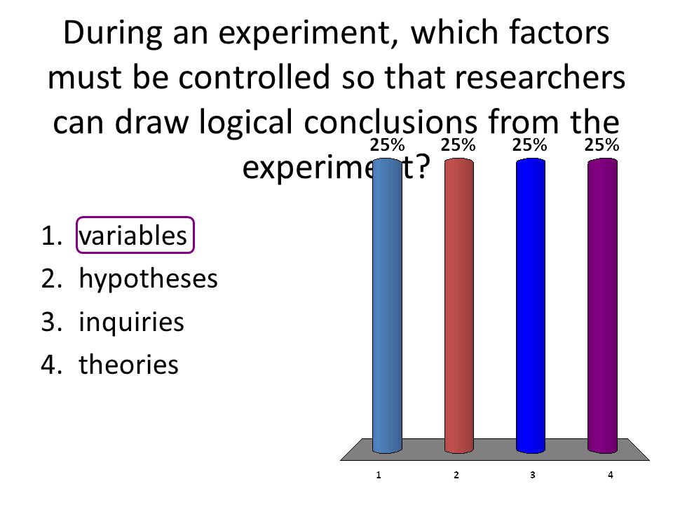 During an experiment, which factors must be controlled so that researchers can draw logical conclusions from the experiment