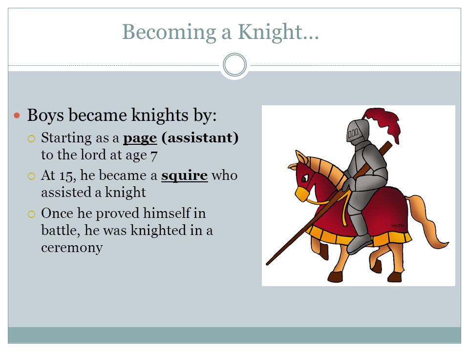 Becoming a Knight… Boys became knights by: