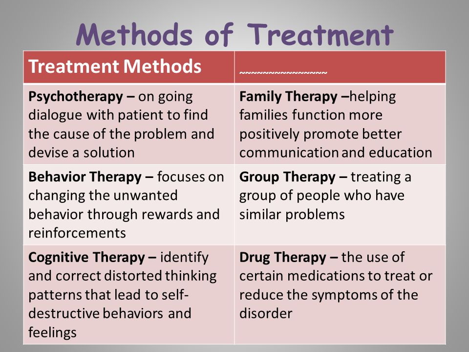 Methods of Treatment Treatment Methods