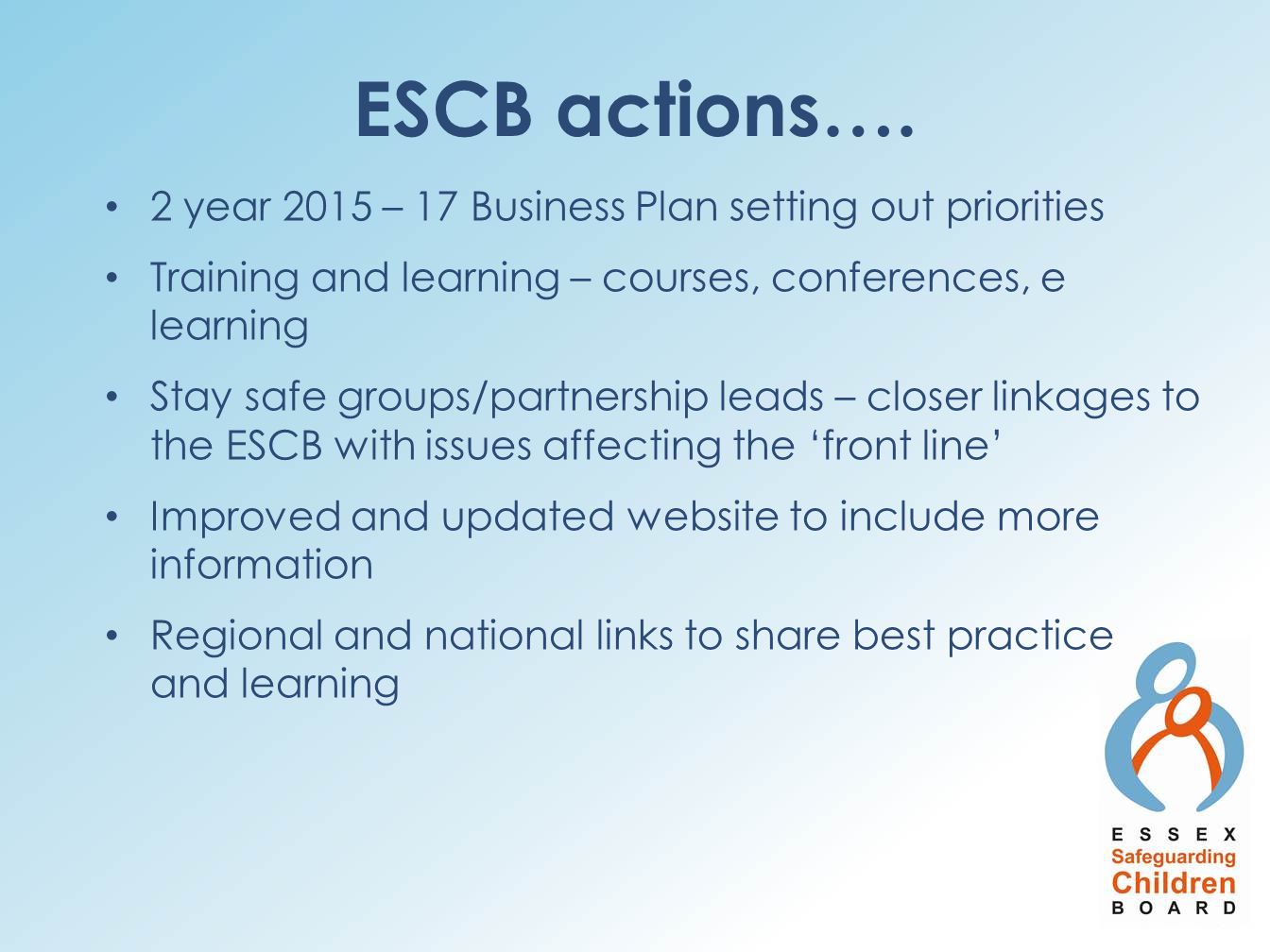 ESCB actions…. 2 year 2015 – 17 Business Plan setting out priorities