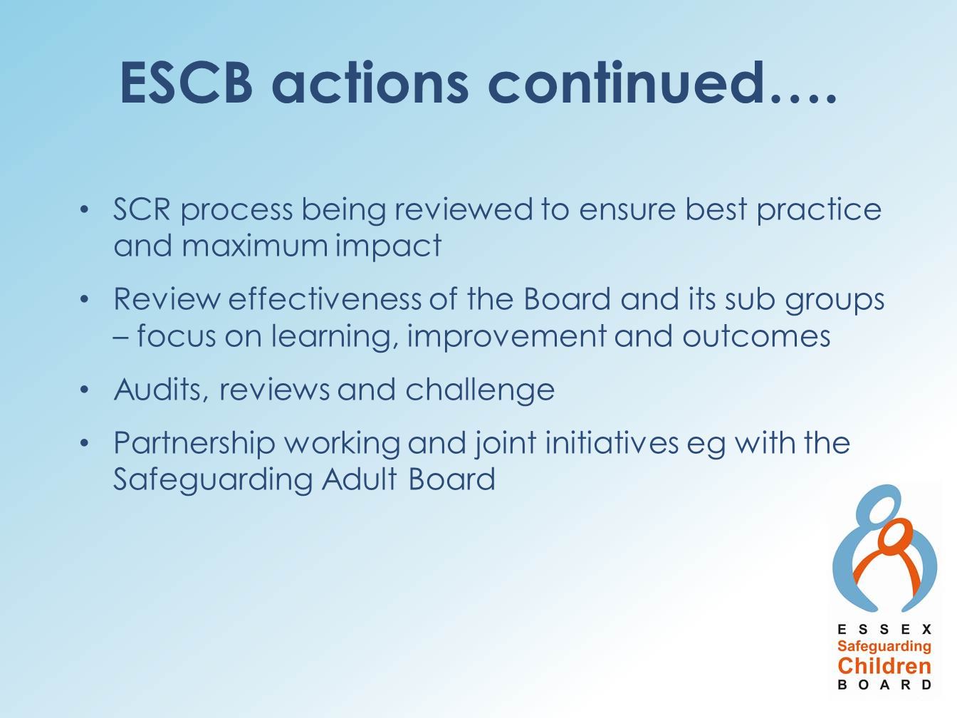 ESCB actions continued….