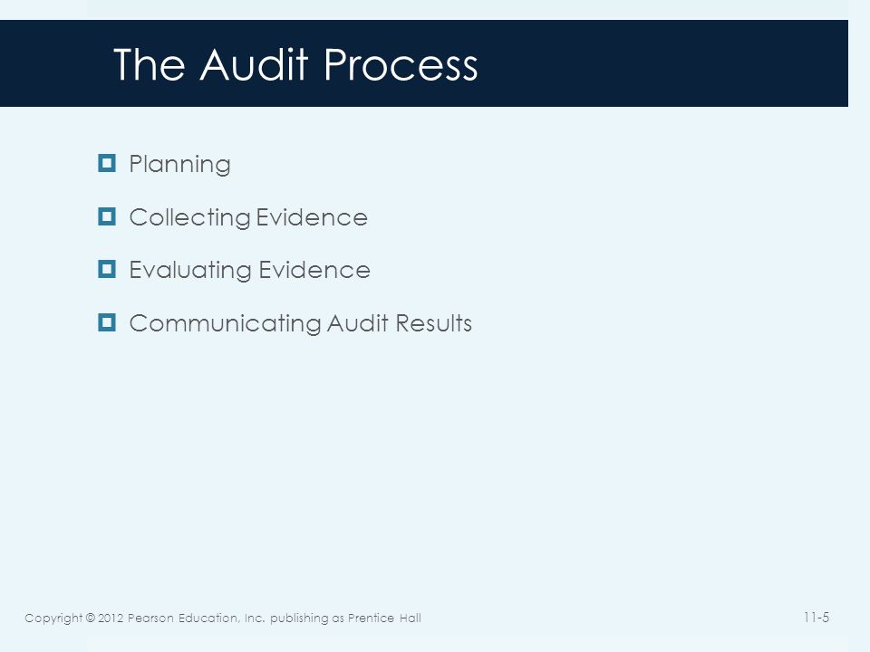 The Audit Process Planning Collecting Evidence Evaluating Evidence