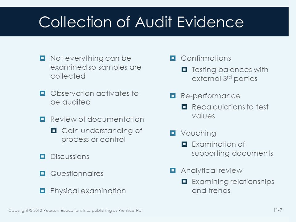 Collection of Audit Evidence