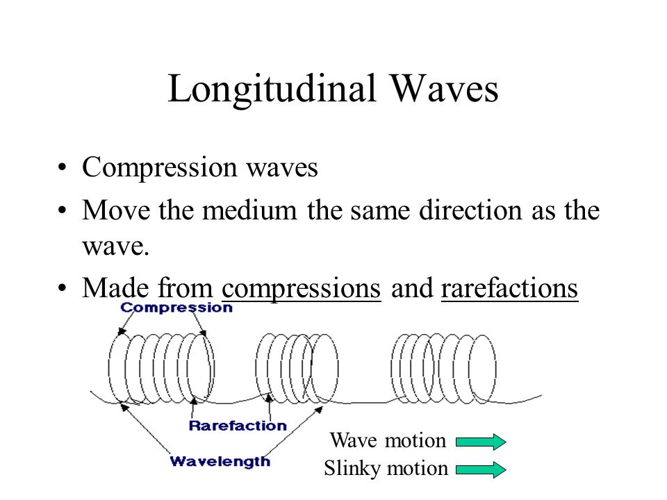 Longitudinal Waves Compression waves