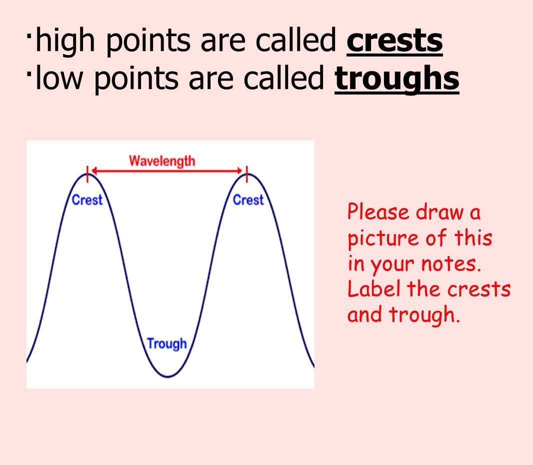 ·high points are called crests ·low points are called troughs