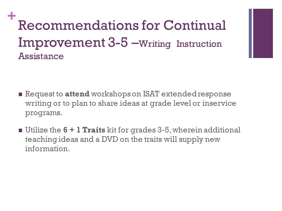 Recommendations for Continual Improvement 3-5 –Writing Instruction Assistance
