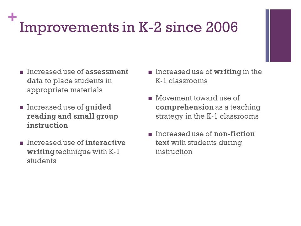 Improvements in K-2 since 2006