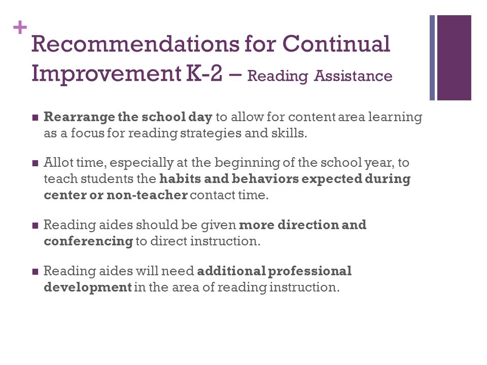 Recommendations for Continual Improvement K-2 – Reading Assistance