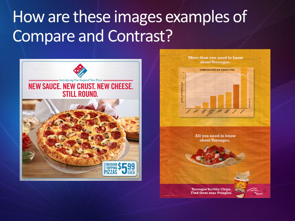 How are these images examples of Compare and Contrast