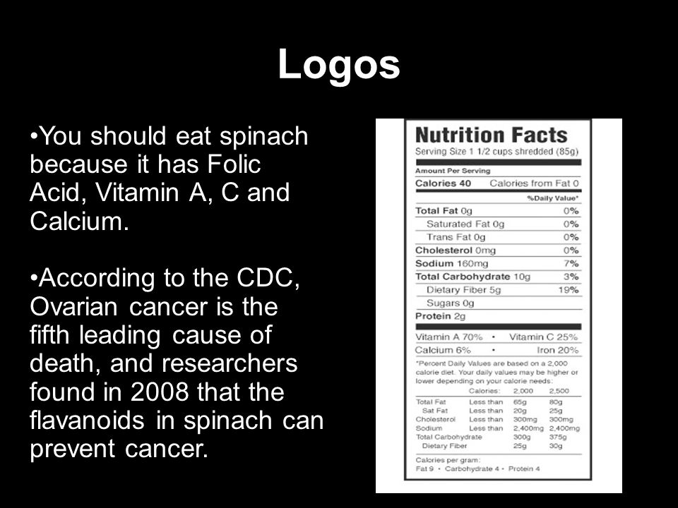 Logos You should eat spinach because it has Folic Acid, Vitamin A, C and Calcium.