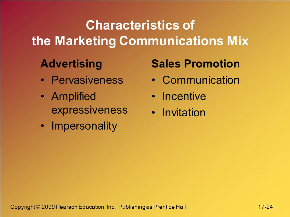 Characteristics of the Marketing Communications Mix