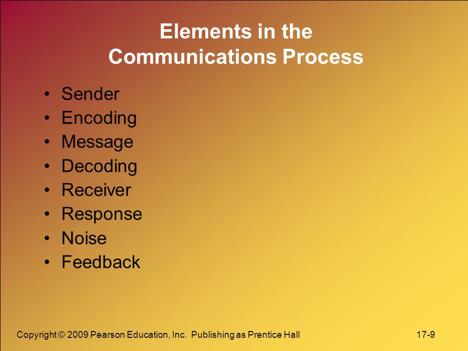 Elements in the Communications Process