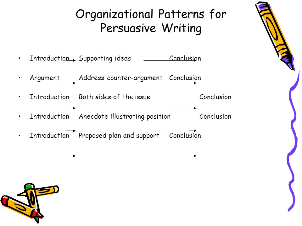 Organizational Patterns for Persuasive Writing