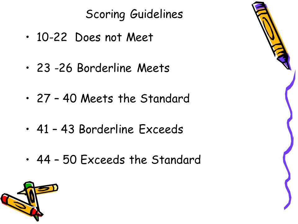 Scoring Guidelines Does not Meet Borderline Meets. 27 – 40 Meets the Standard. 41 – 43 Borderline Exceeds.