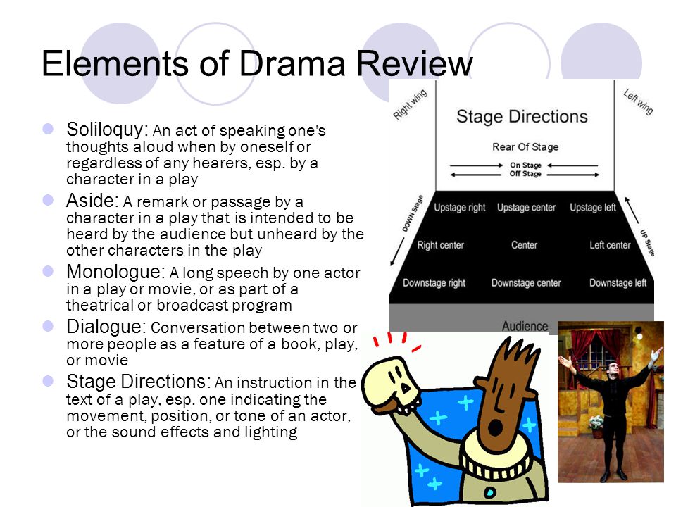 Elements of Drama Review
