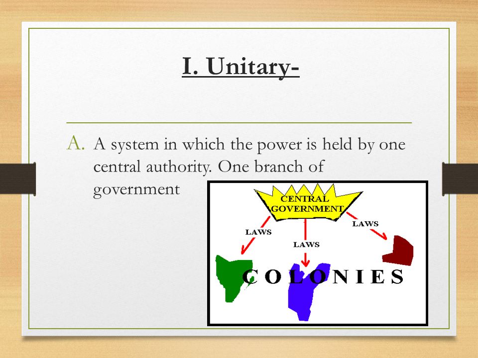 I. Unitary- A system in which the power is held by one central authority.