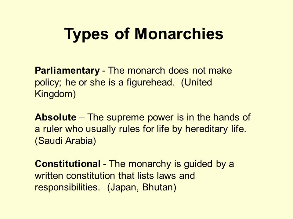 Types of Monarchies Parliamentary - The monarch does not make policy; he or she is a figurehead. (United Kingdom)