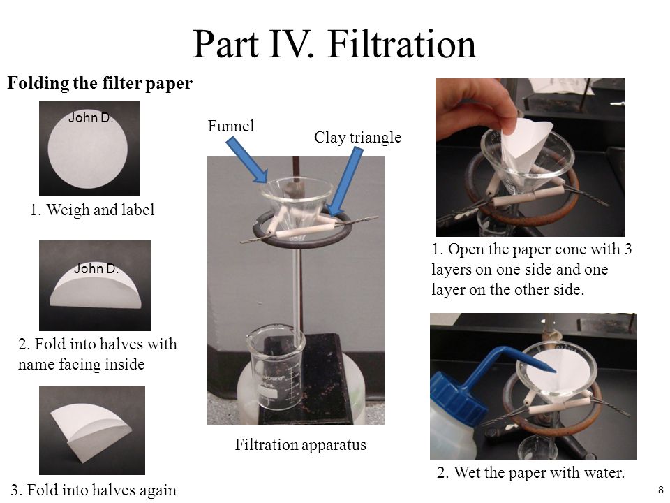 Part IV. Filtration Folding the filter paper Funnel Clay triangle