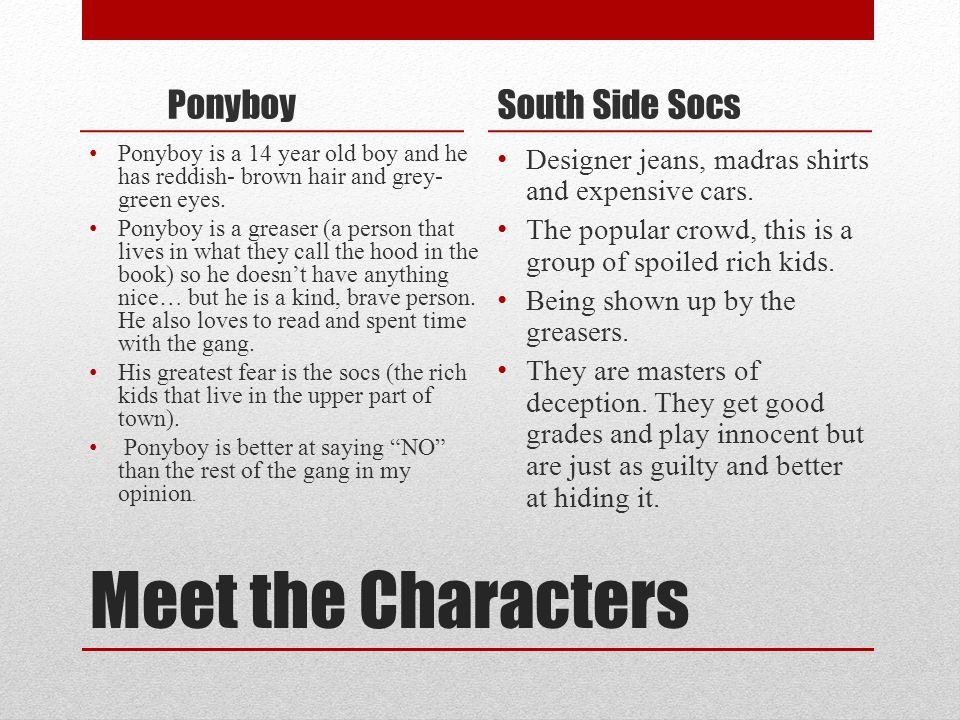 Meet the Characters Ponyboy South Side Socs