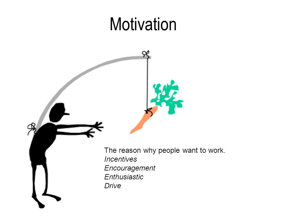Motivation The reason why people want to work. Incentives